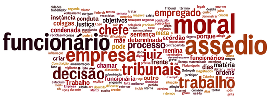 Assédio on line cresceu segundo pesquisa