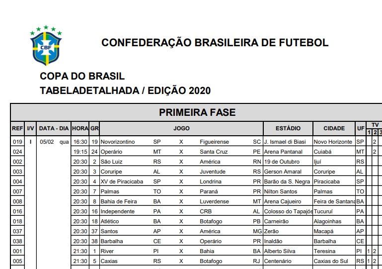 Times da Copa do Brasil 2024: veja lista de todos os participantes