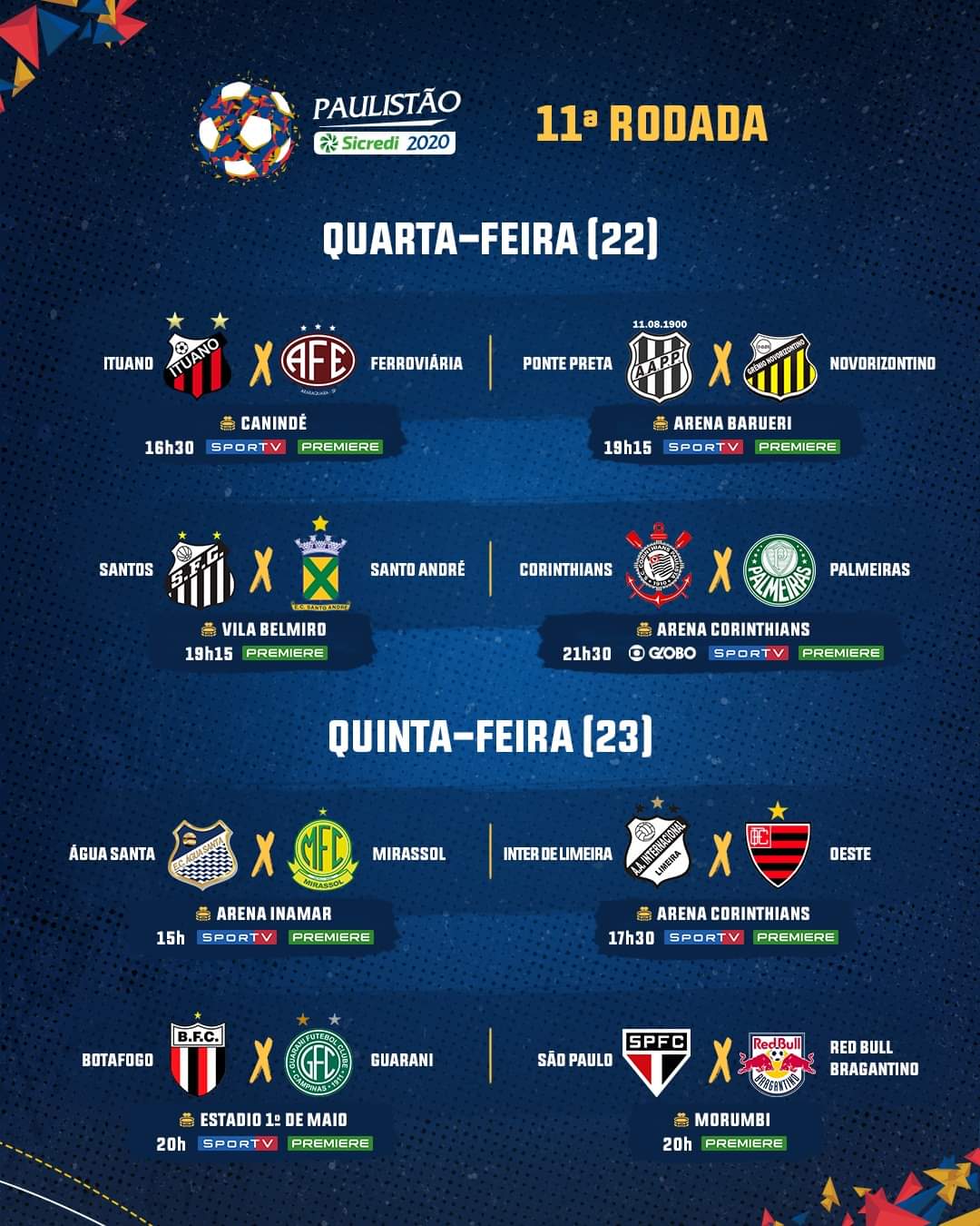 Federação divulga tabela da primeira fase do Campeonato Paulista