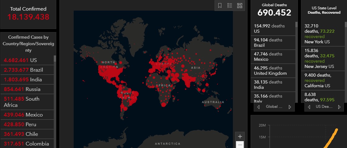 Brasileiros relatam rotina no exterior com pandemia