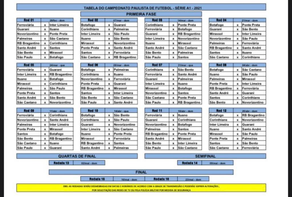 Federação divulga tabela básica do Paulistão de 2024 com início em 21 de  janeiro - Alerta Rosário