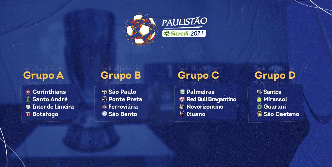 FPF define grupos do Paulistão de 2022; veja os adversários do Corinthians